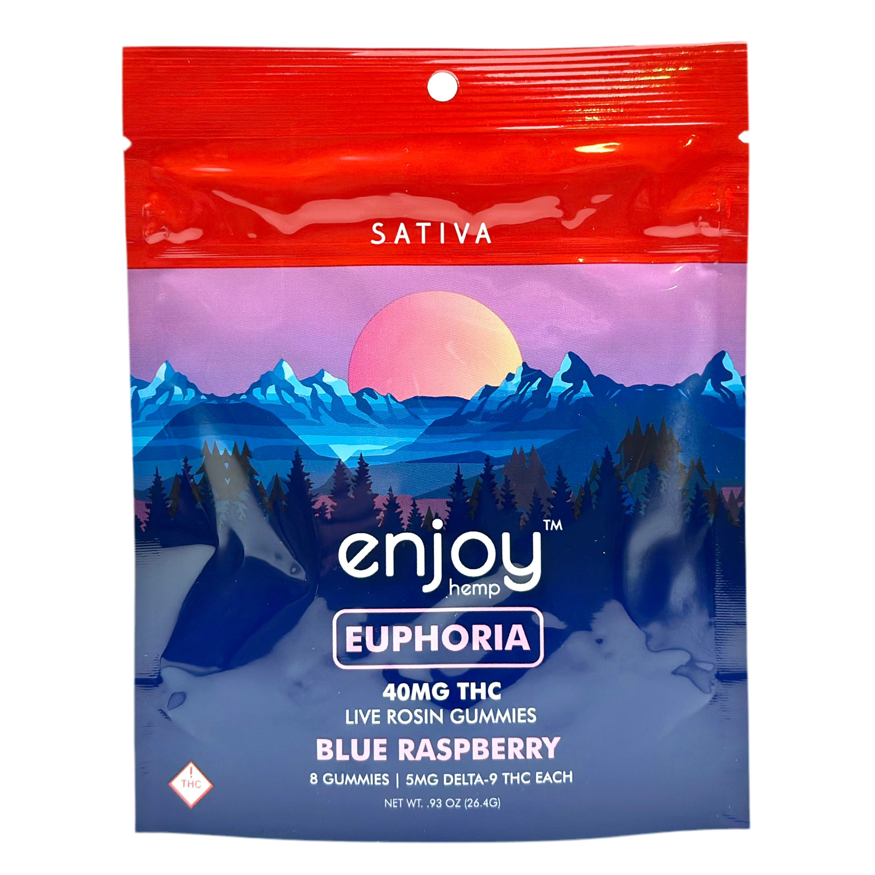 Enjoy Delta 9 1:0 Ratio Gummies 5mg THC Sativa - Blue Raspberry